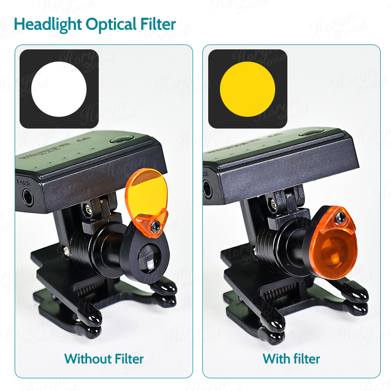 Dental 5W Wireless LED Headlig - Medical Lab reseña y precio