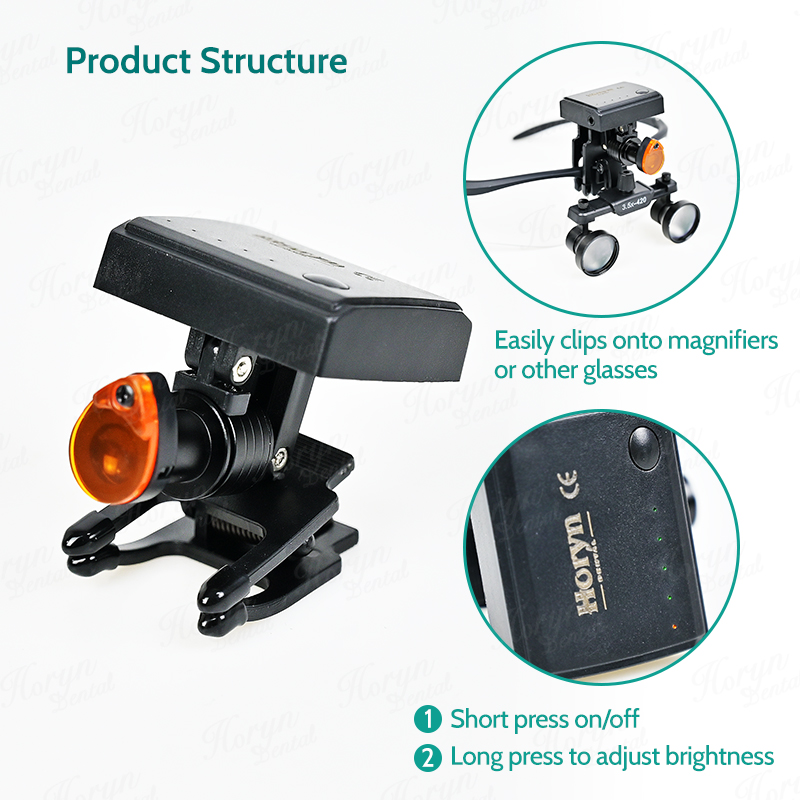 Dental 5W Wireless LED Headlig - Medical Lab reseña y precio